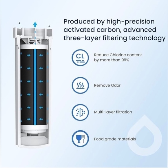 GLACIER FRESH XWF Replacement For GE XWF Refrigerator Water Filter Pack of 2 - Picture 9 of 9